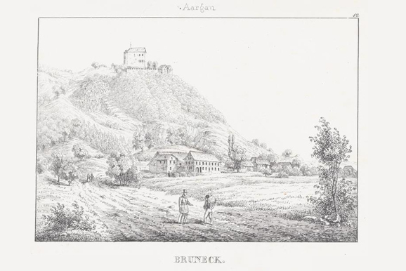 Brunegg anno 1840